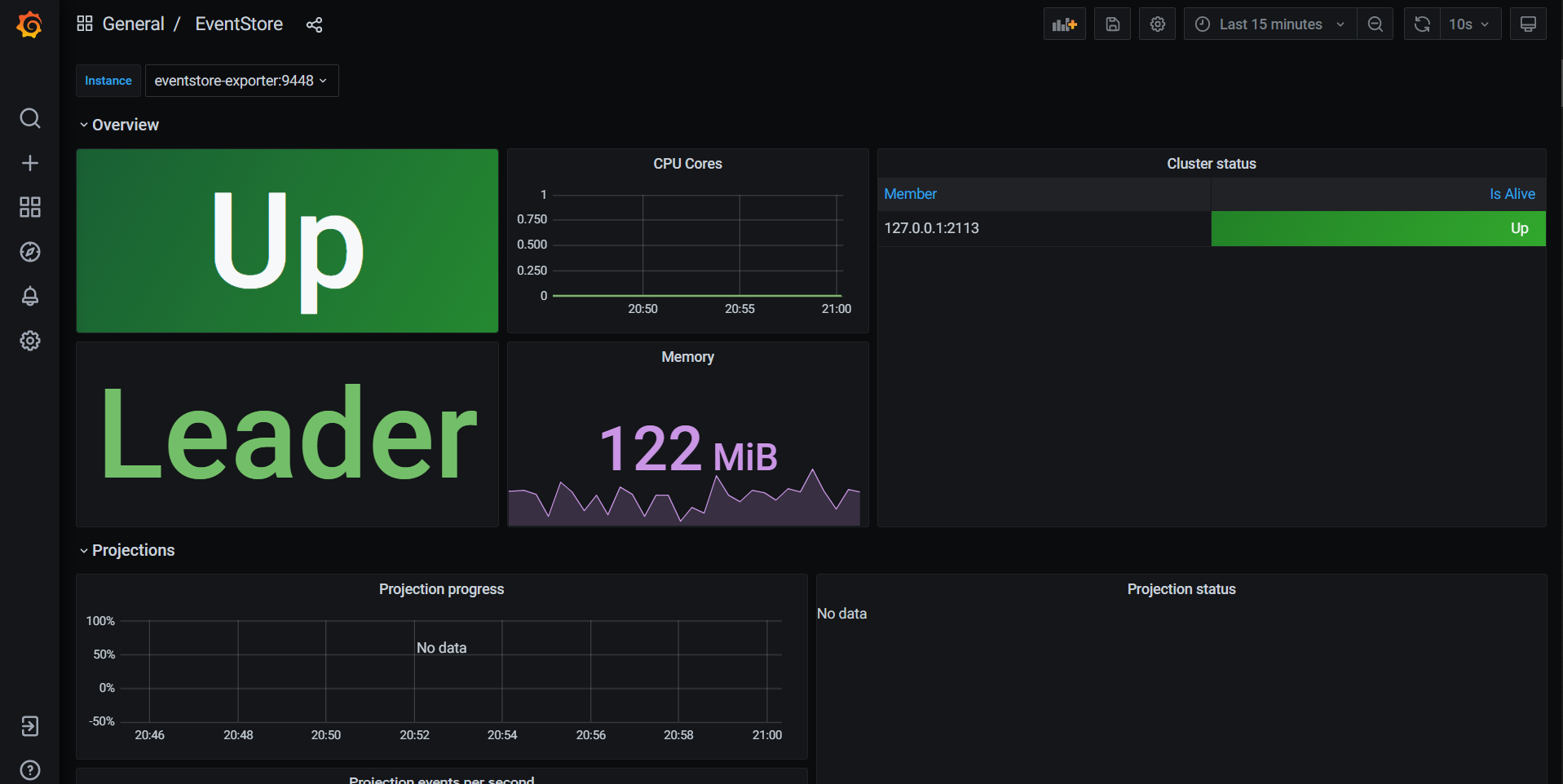 prometheus_dashboard